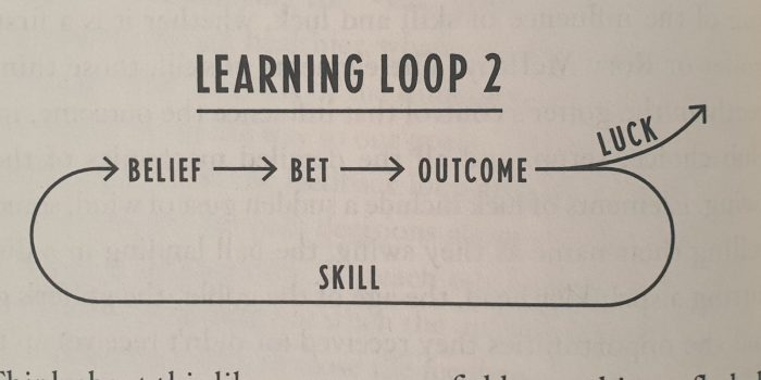 Thinking In Bets: Making Smarter Decisions When You Don't Have All The Facts